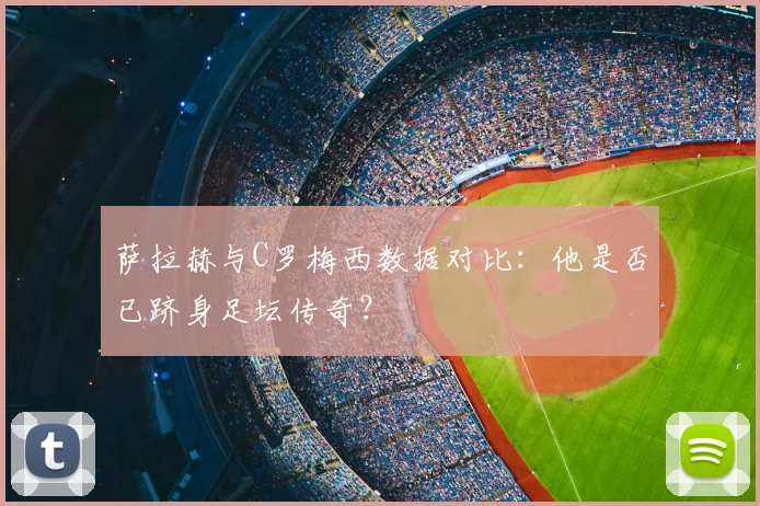 萨拉赫与C罗梅西数据对比:他是否已跻身足坛传奇?